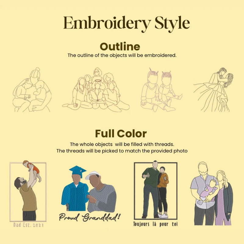 custom-valentines-day-couple-embroidered-portrait-photo-sweatshirt-couple-anniversary-gift-christmas-gift-for-boyfriend